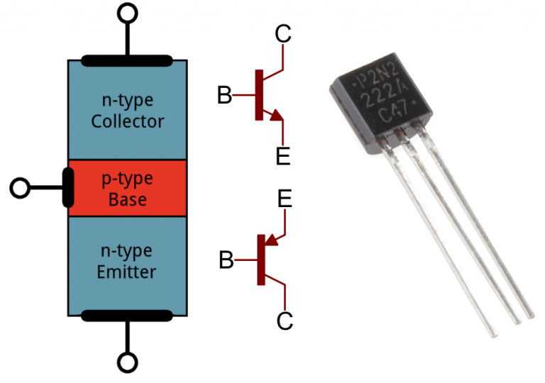 Diode Distributor, Electronic Diode Supplier Rantle